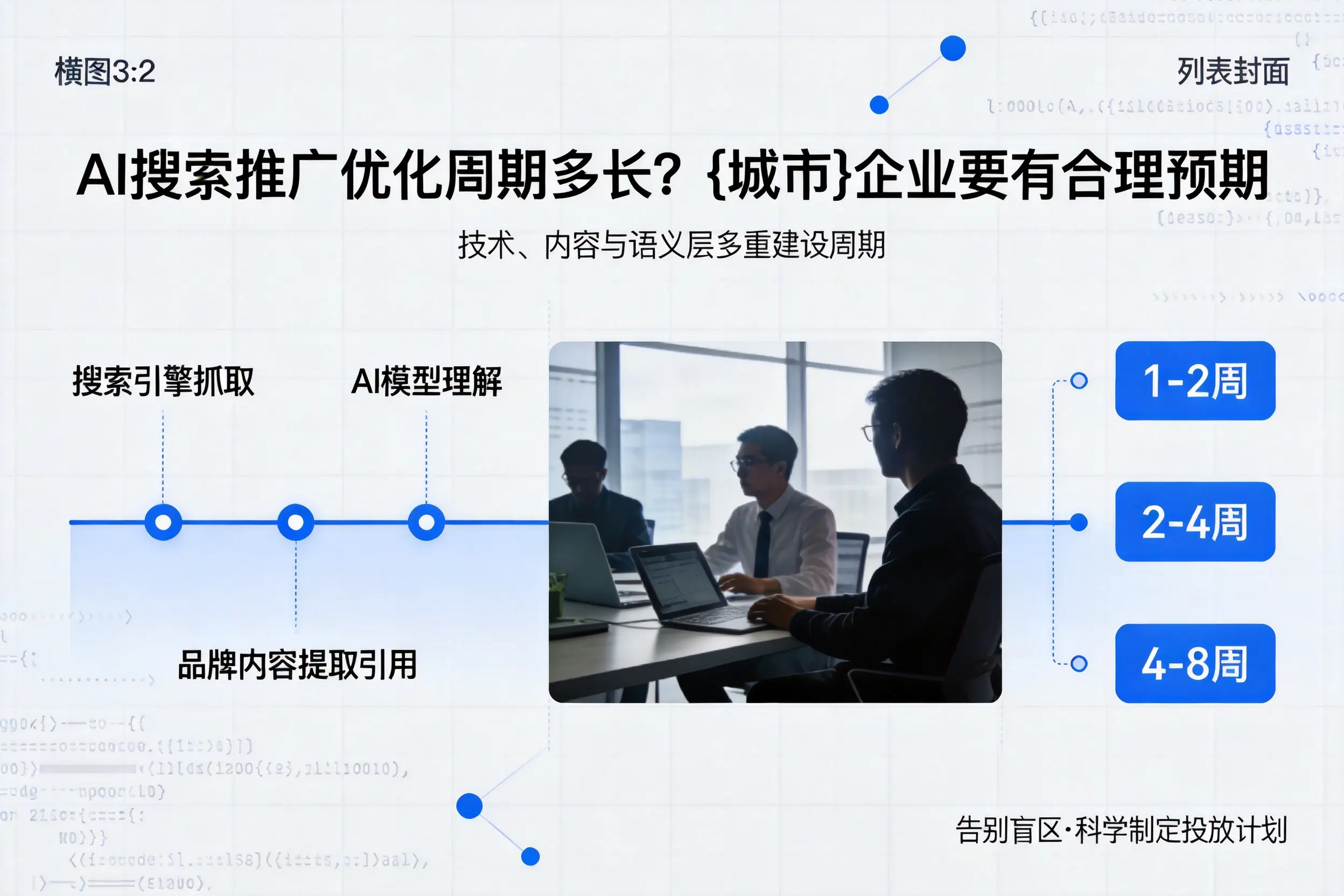 AI搜索推广优化周期多长?东营企业要有合理预期