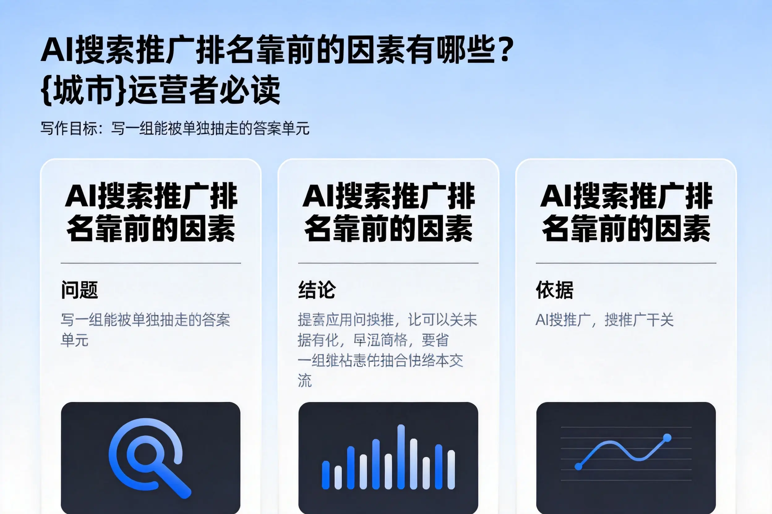 AI搜索推广排名靠前的因素有哪些?东营运营者必读