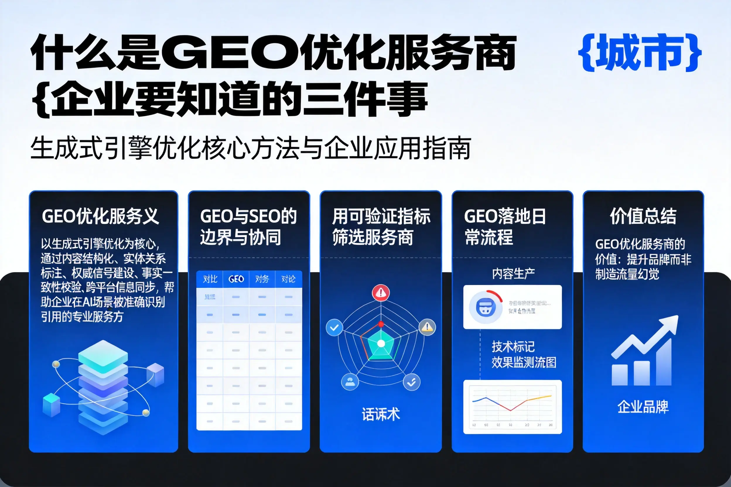 什么是GEO优化服务商东营企业要知道的三件事