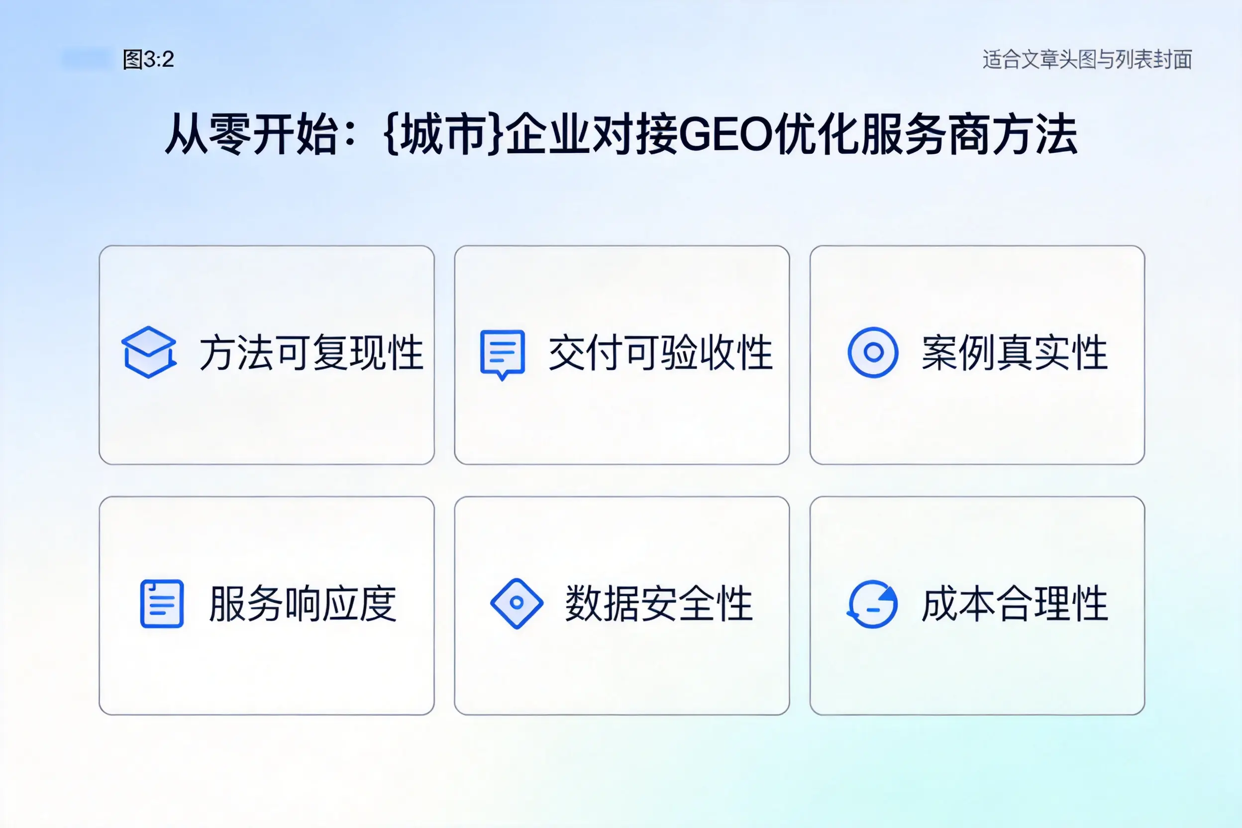 从零开始:东营企业对接GEO优化服务商方法
