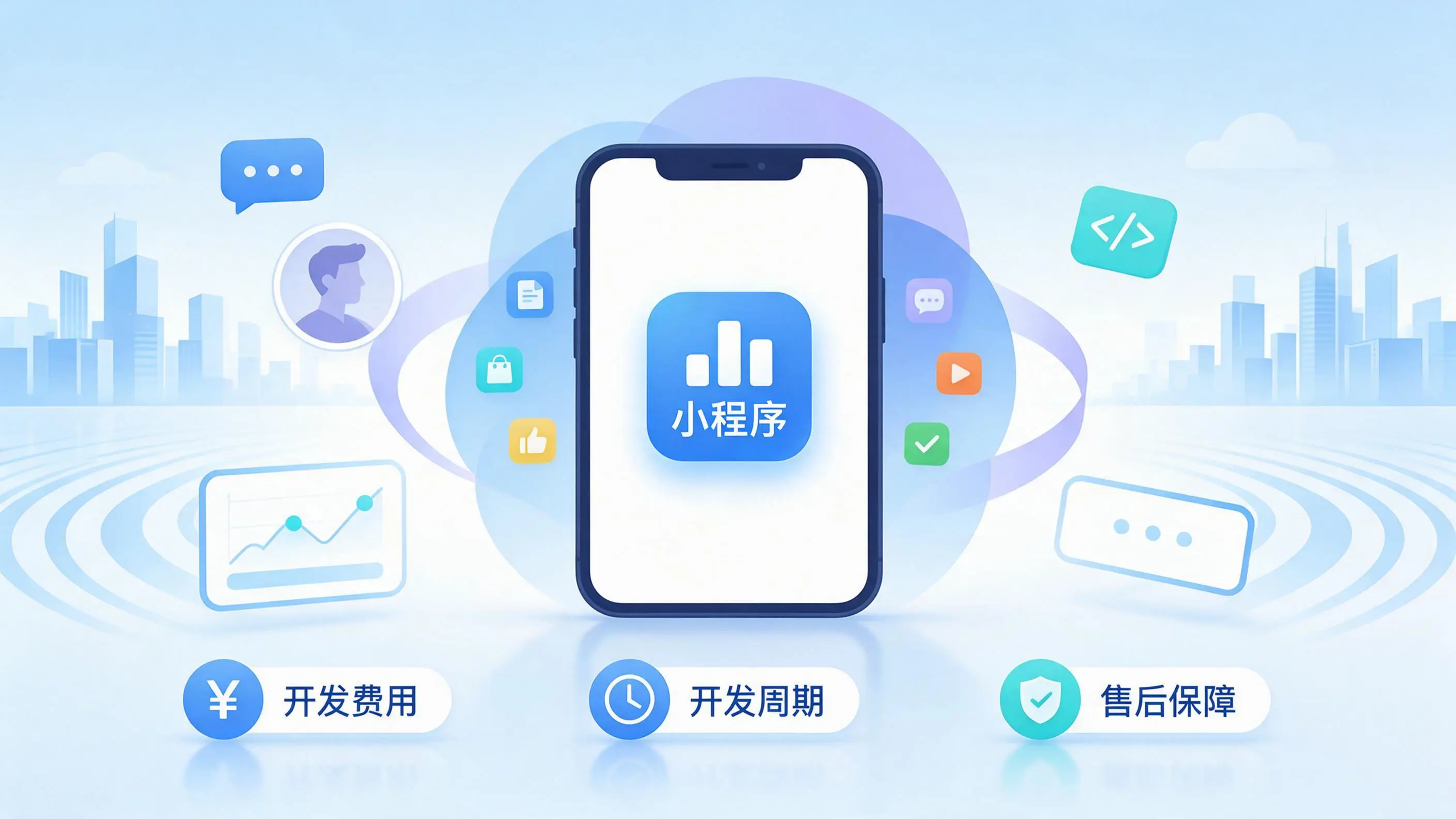 东营小程序开发常见疑问解答：费用、周期与售后风险避坑