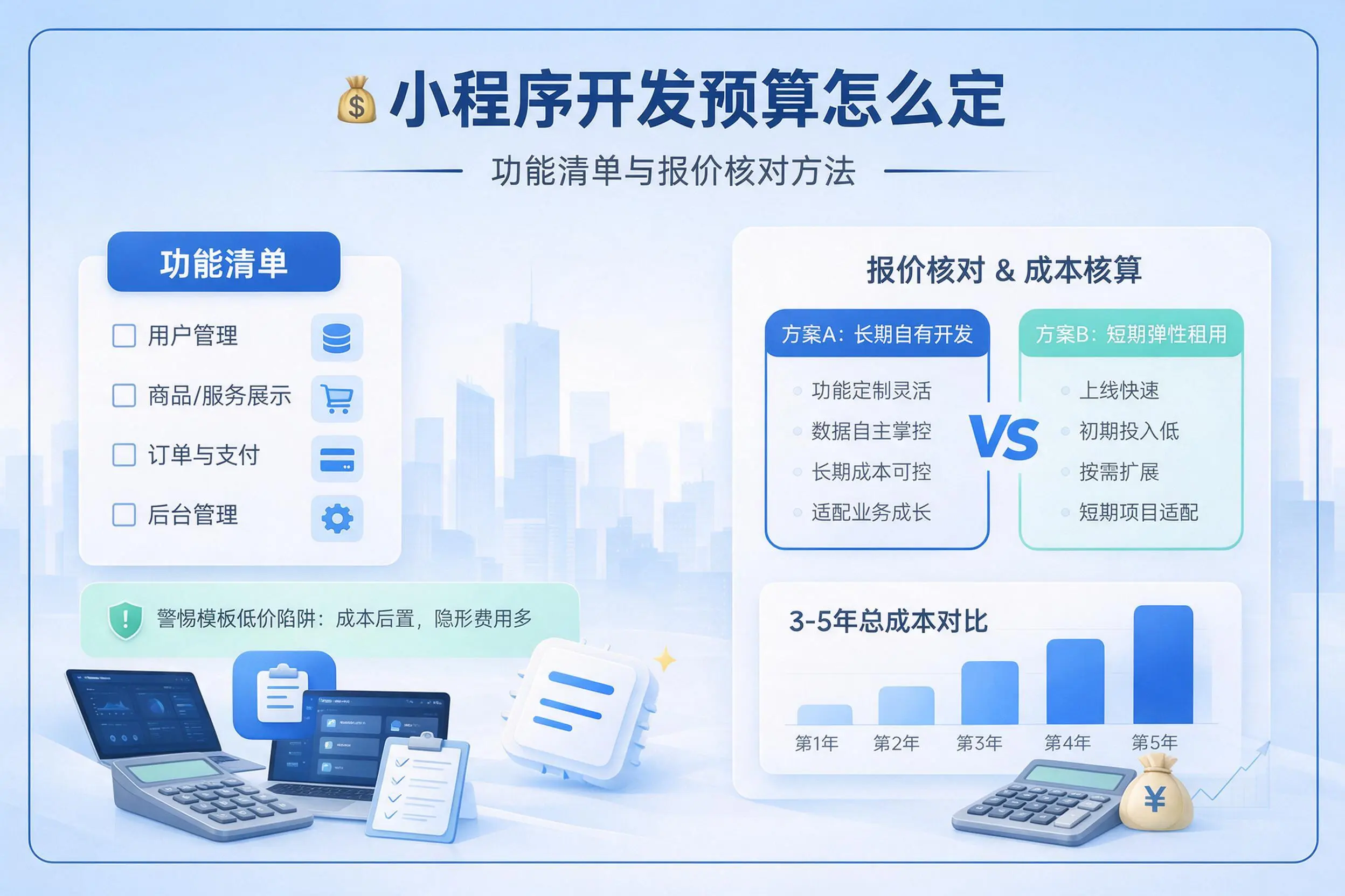 东营小程序开发预算怎么定：功能清单与报价核对方法