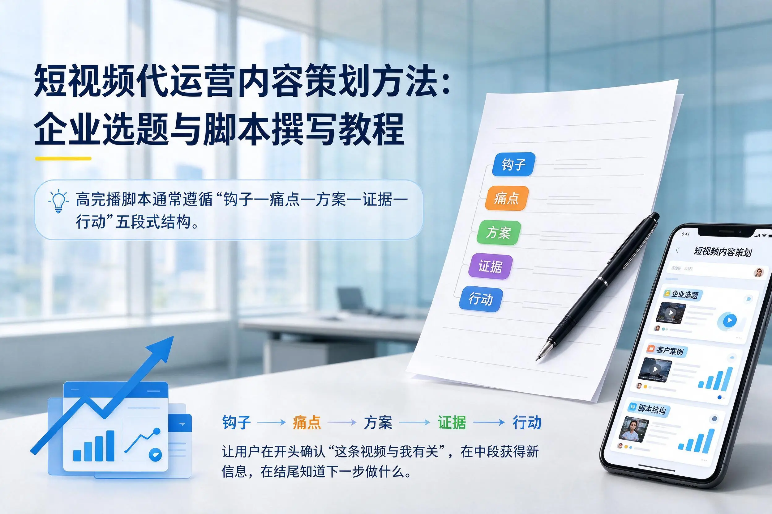 短视频代运营内容策划方法：东营企业选题与脚本撰写教程