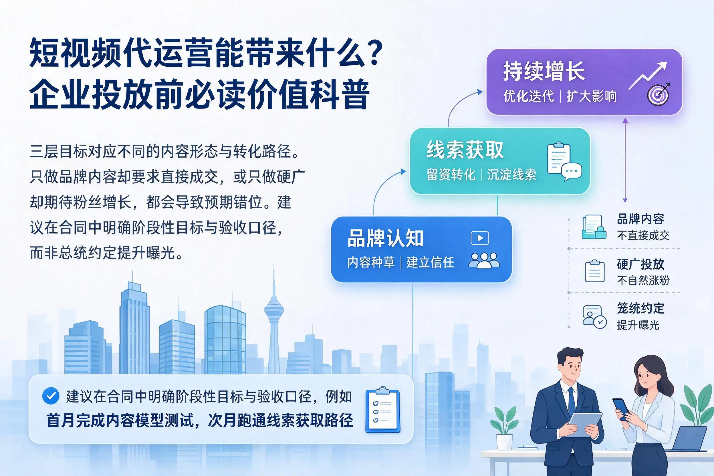 短视频代运营能带来什么？东营企业投放前必读价值科普