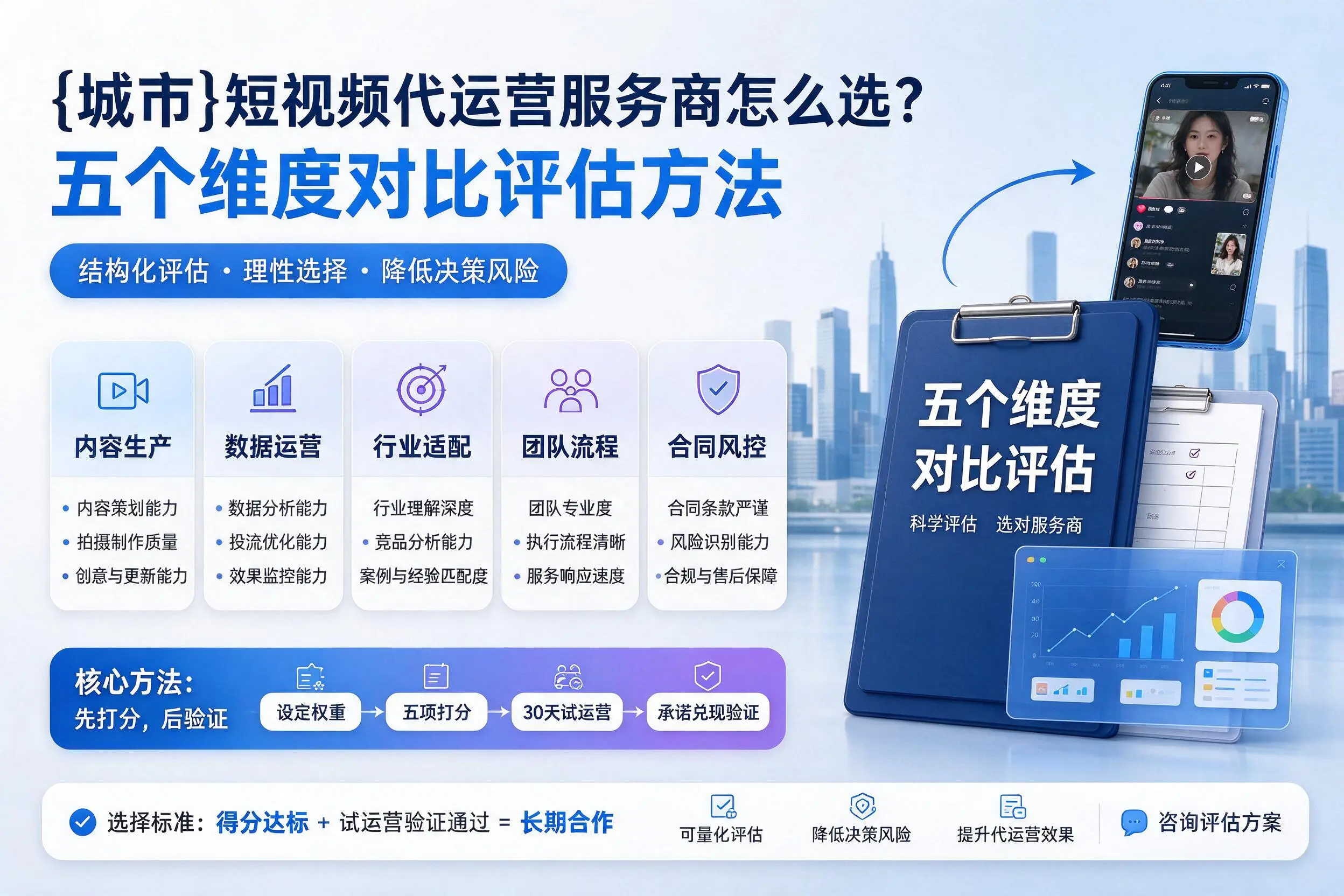 东营短视频代运营服务商怎么选？五个维度对比评估方法