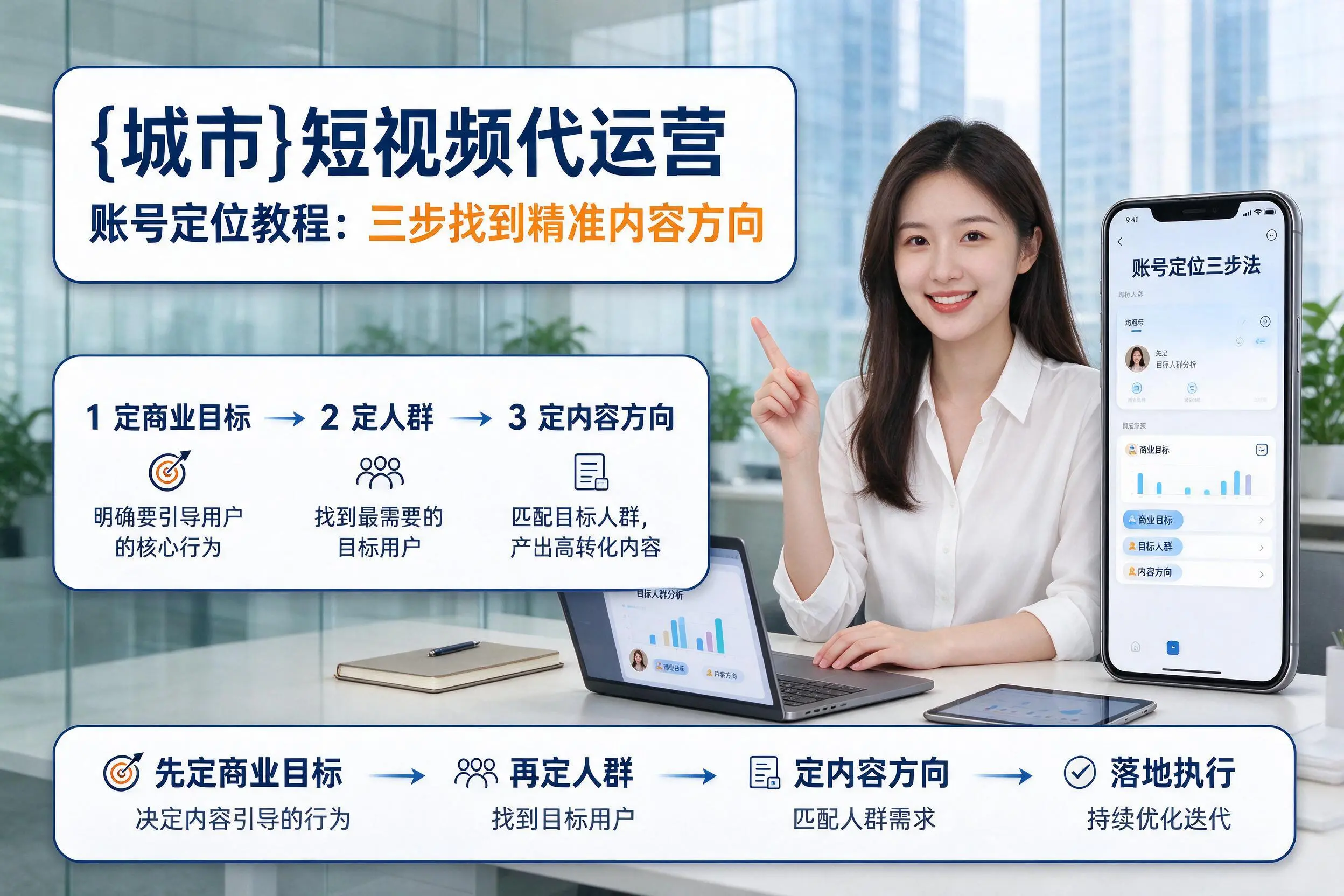东营短视频代运营账号定位教程：三步找到精准内容方向