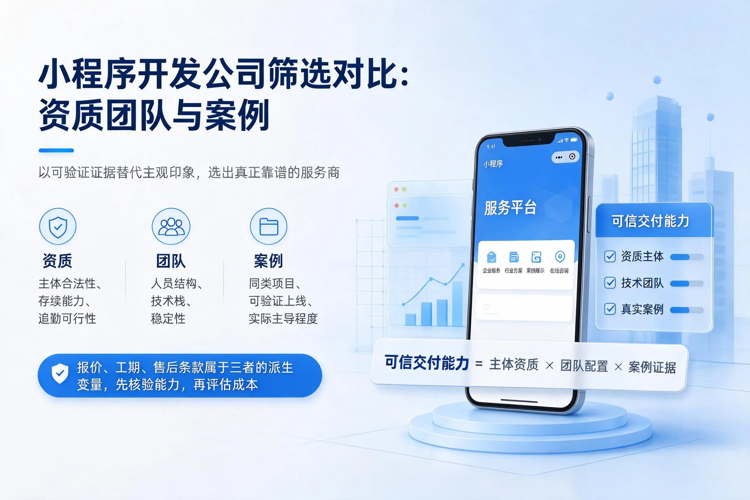 东营小程序开发公司筛选对比：资质团队与案例