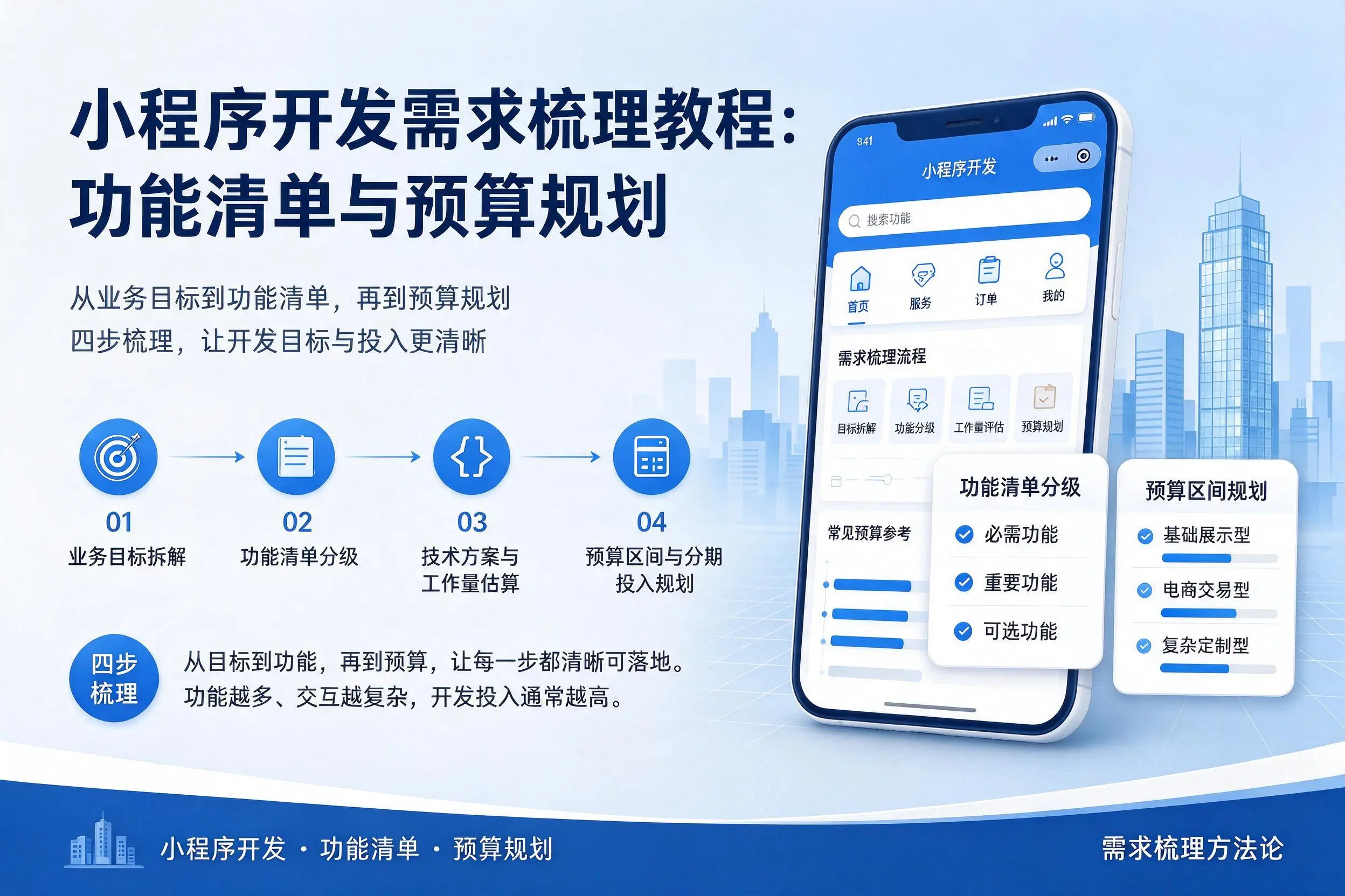 东营小程序开发需求梳理教程：功能清单与预算规划