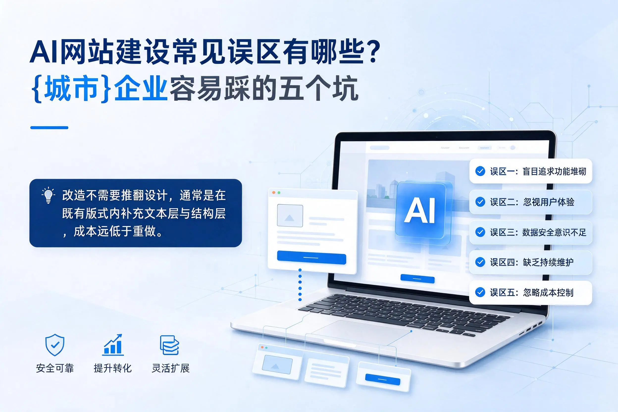 AI网站建设常见误区有哪些?东营企业容易踩的五个坑
