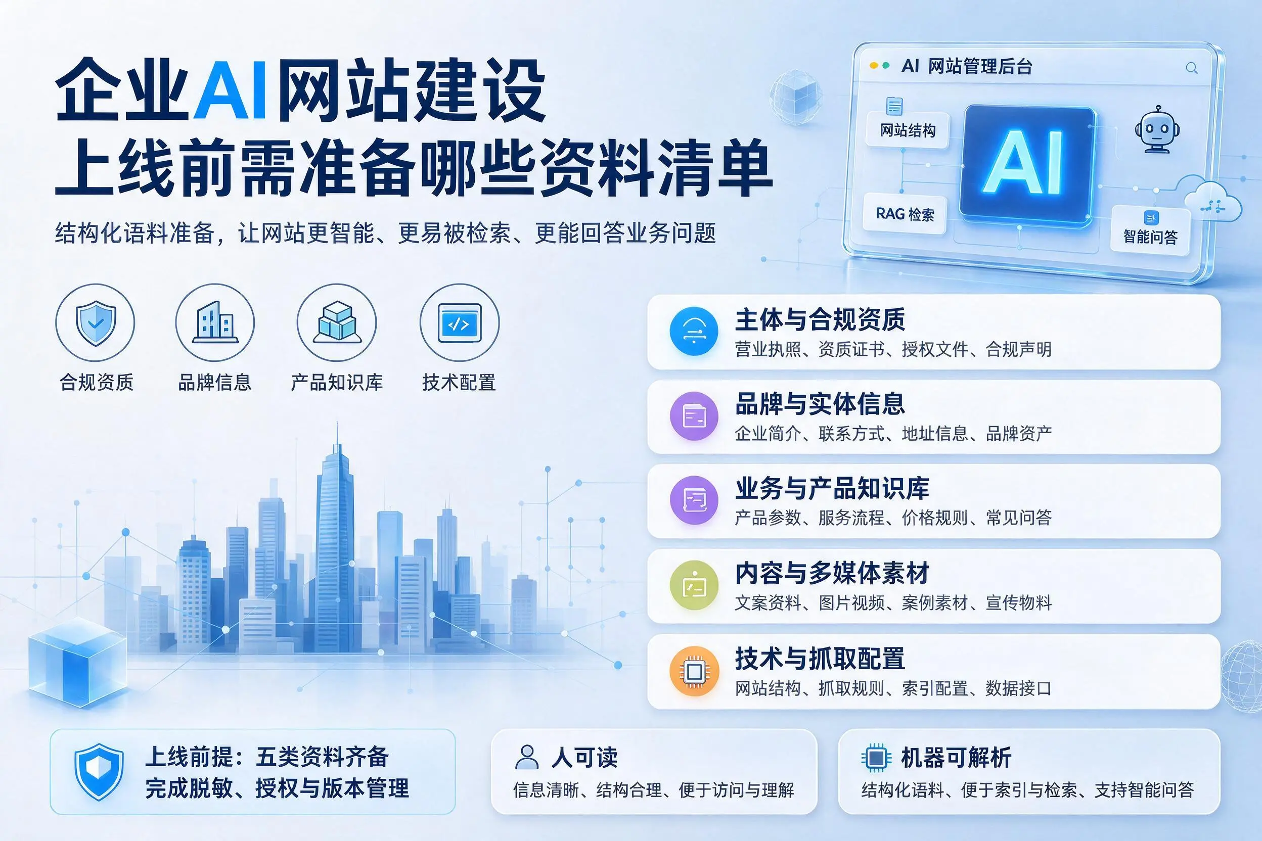 东营企业AI网站建设上线前需准备哪些资料清单