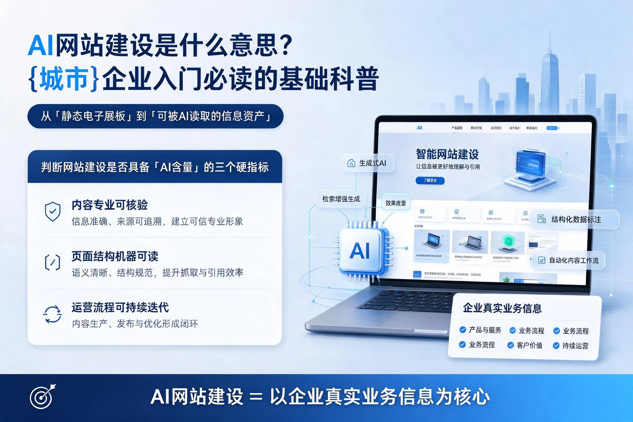 AI网站建设是什么意思？东营企业入门必读的基础科普