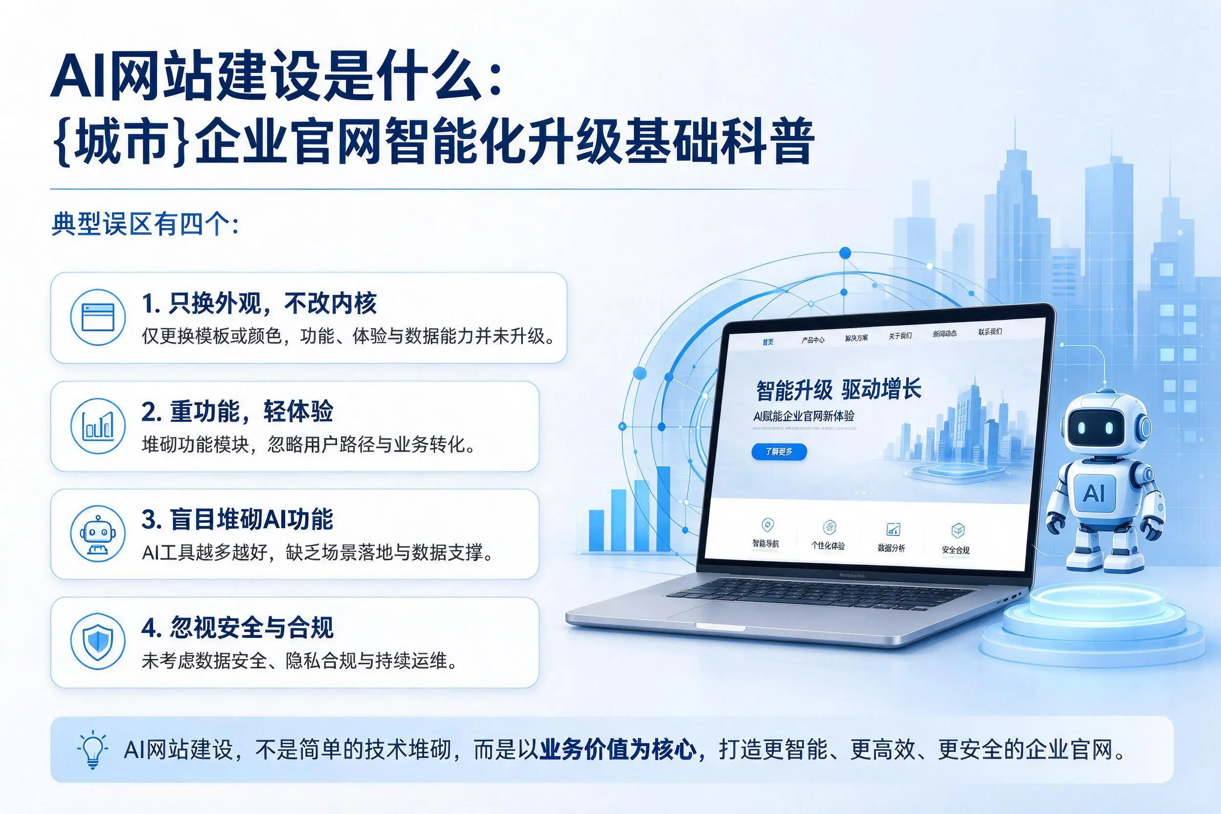 AI网站建设是什么:东营企业官网智能化升级基础科普