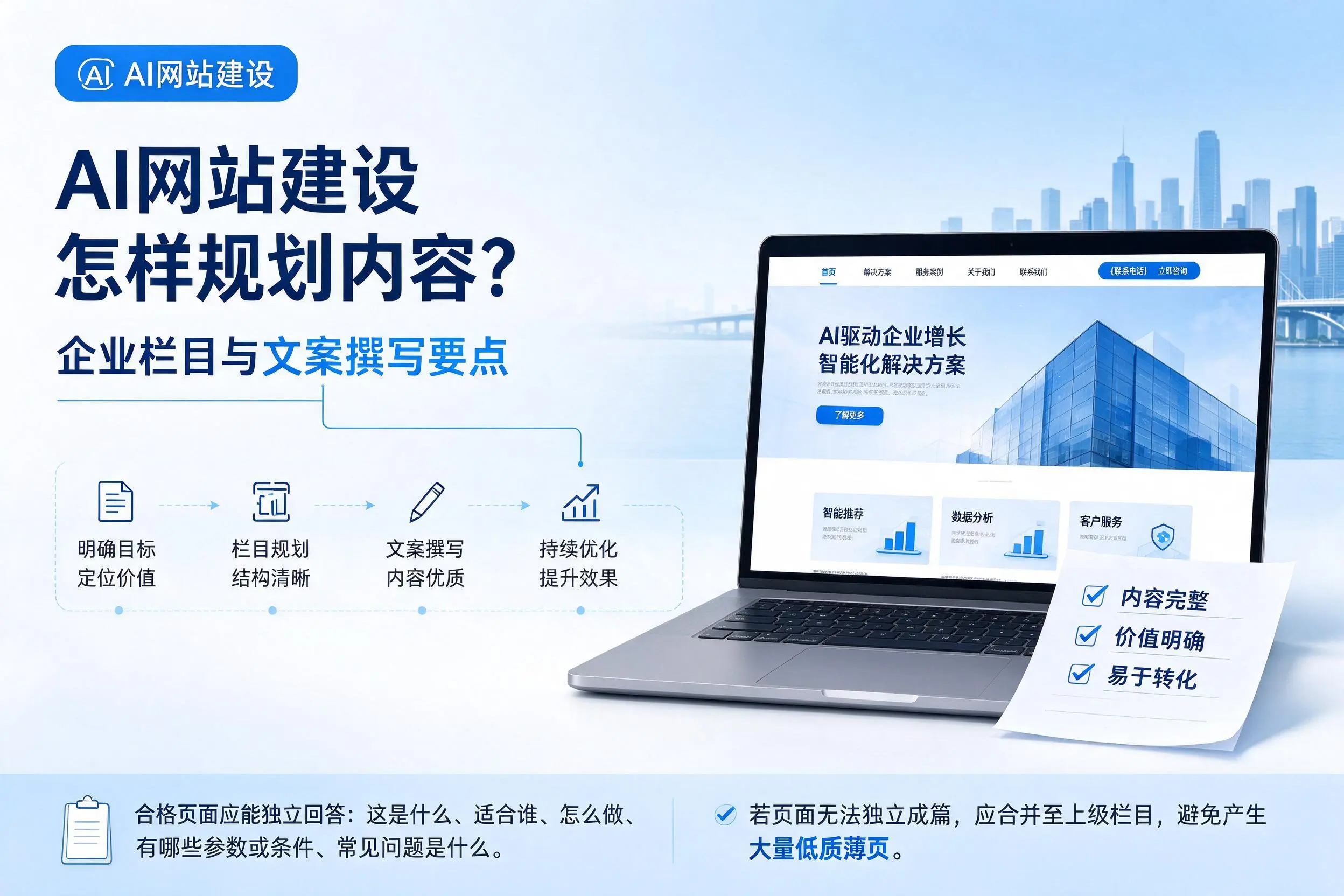 AI网站建设怎样规划内容？东营企业栏目与文案撰写要点