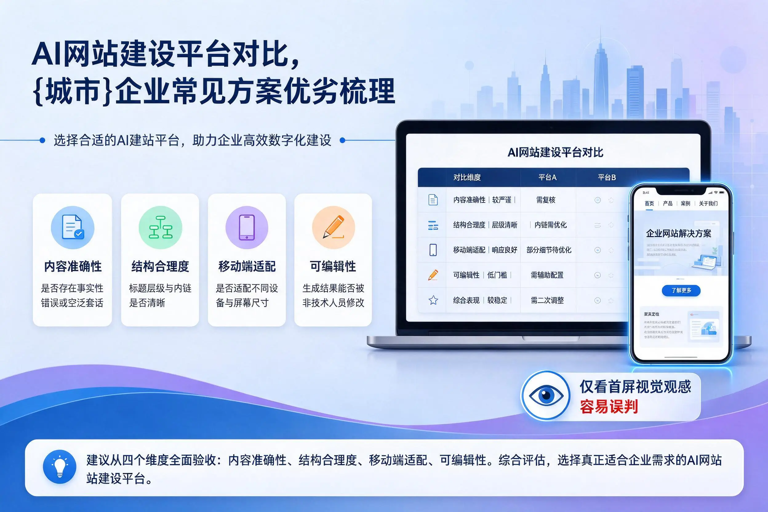 AI网站建设平台对比，东营企业常见方案优劣梳理